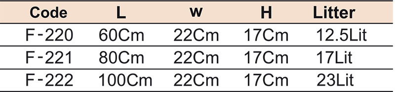 220-222