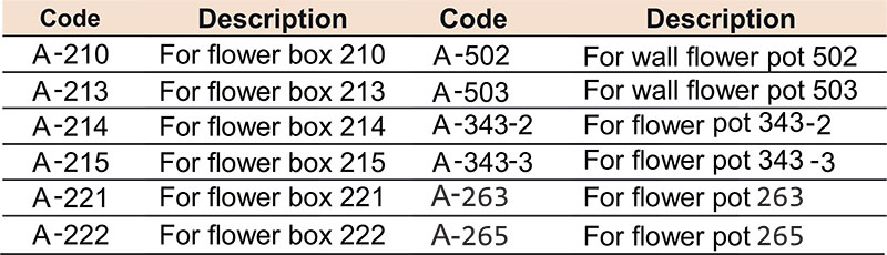 code-0n